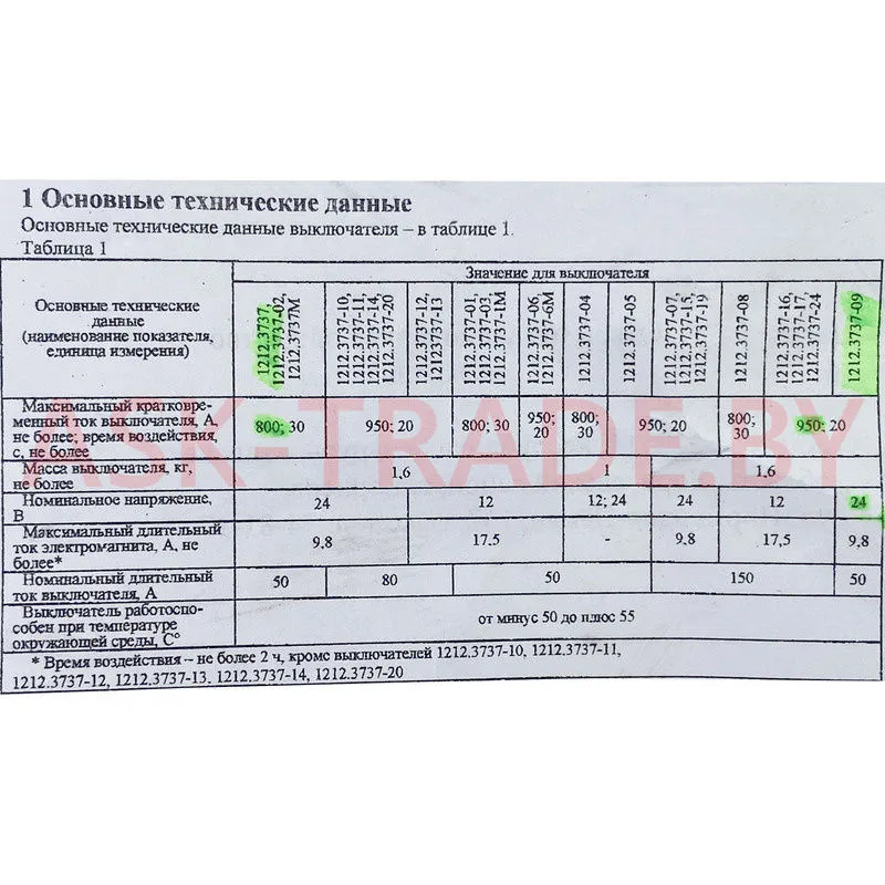 Выключатель массы ВМ-1212.3737-09 24V 50A РБ