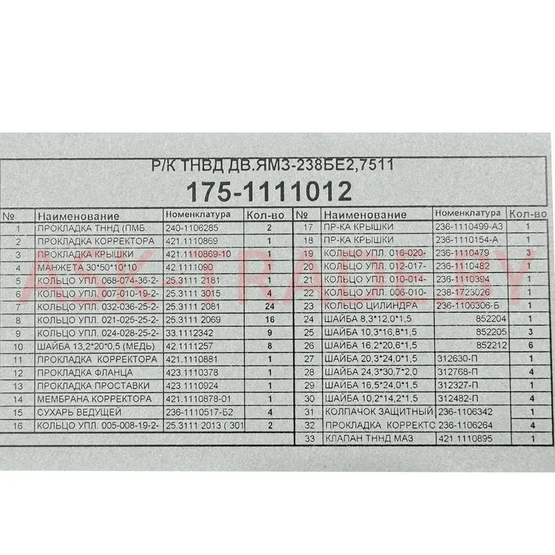 Рк ТНВД 175-1111012 Е2