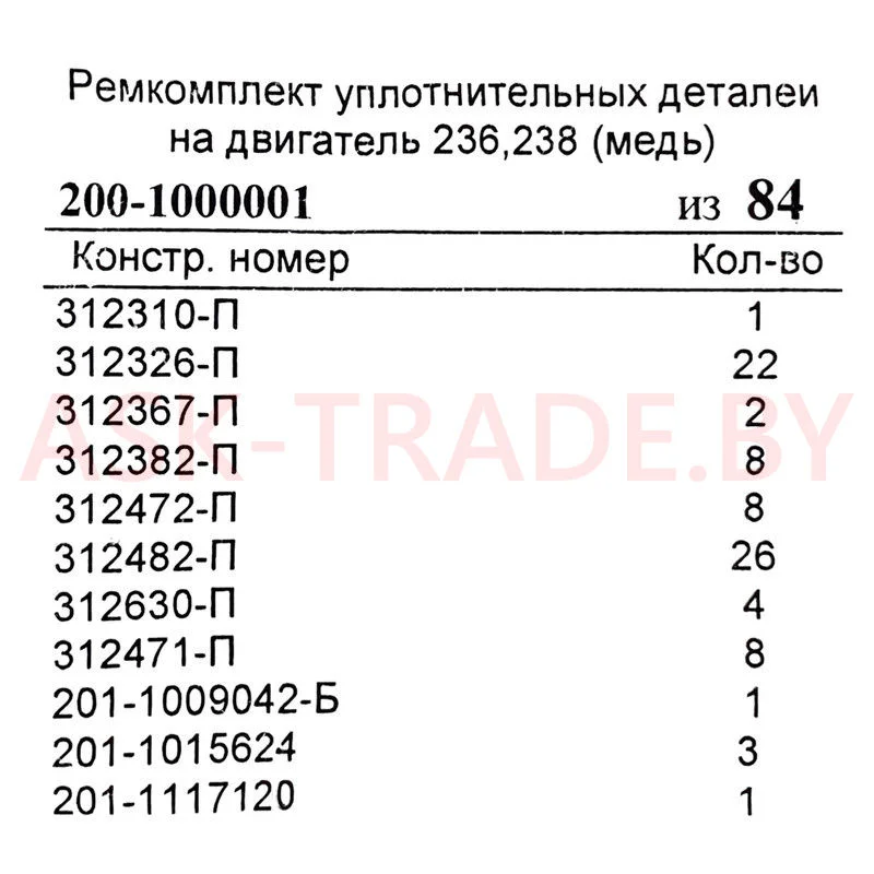 Рк медных шайб в ассортим.  200-1000001 (84шт)