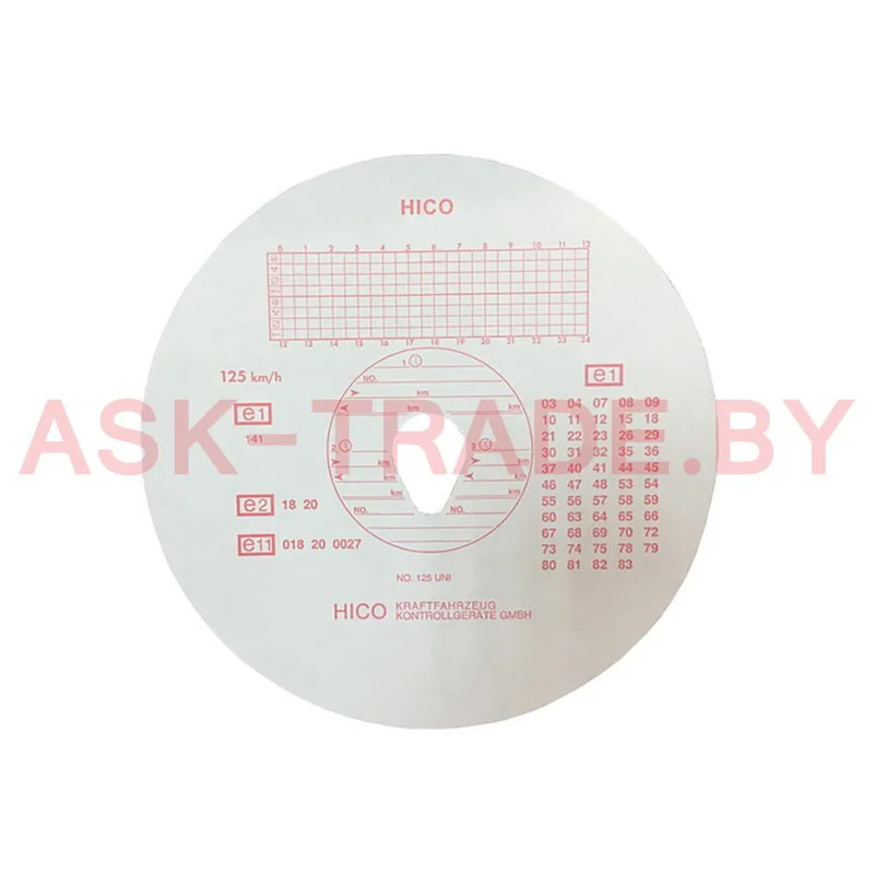 Тахограмма 125 км/ч (пачка 100шт.)